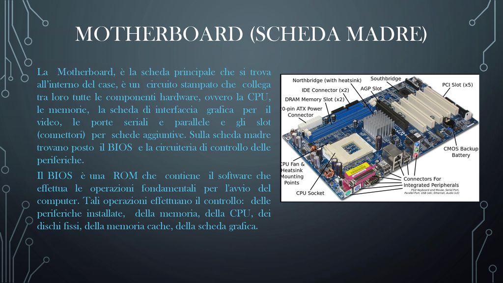 Hardware La Struttura Fisica Interna Ed Esterna Prende Il Nome Di